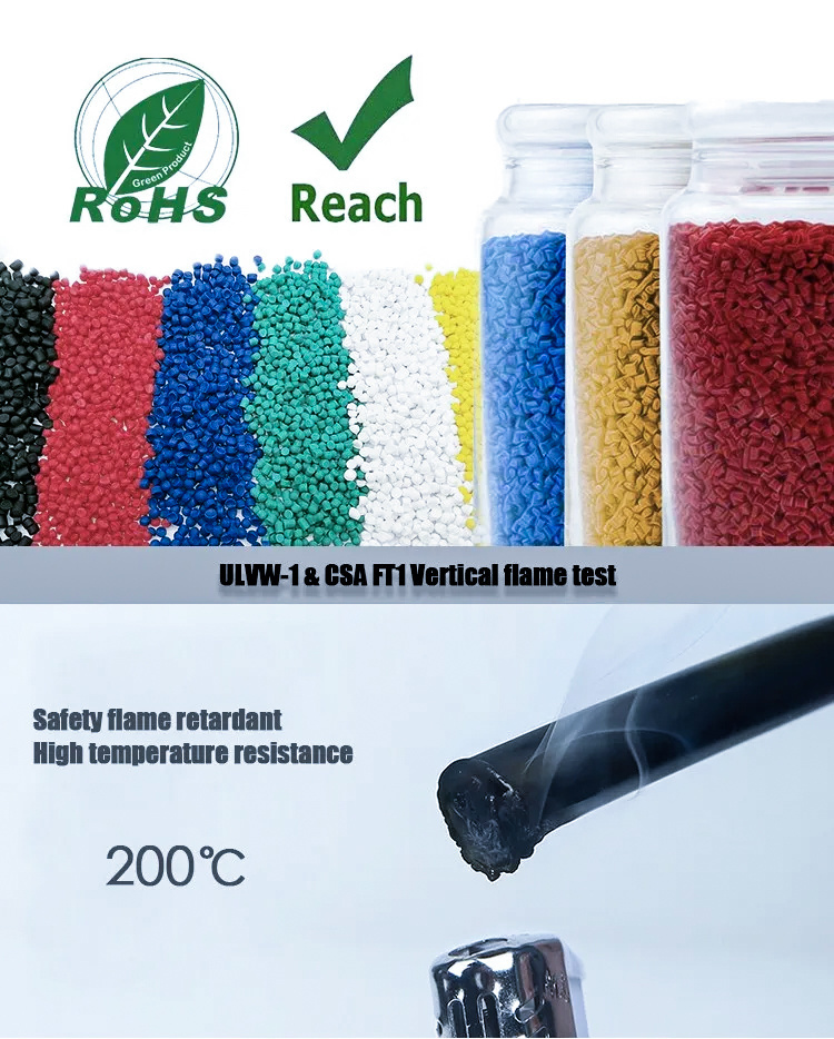 UL10012 High Voltage Resistant PVC Insulated Copper Cable with Full Payment Option