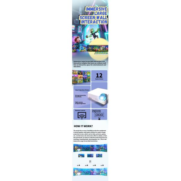 Exhibition Halls Interactive Wall Games Multi Channel Fusion Interactive Wall Projection