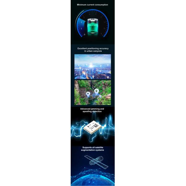 WT-62-UNL GPS module side view
