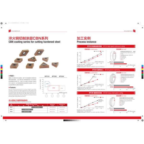Customized PCD Boring Tool For Auto Parts ISO9001 ISO14001 Certification