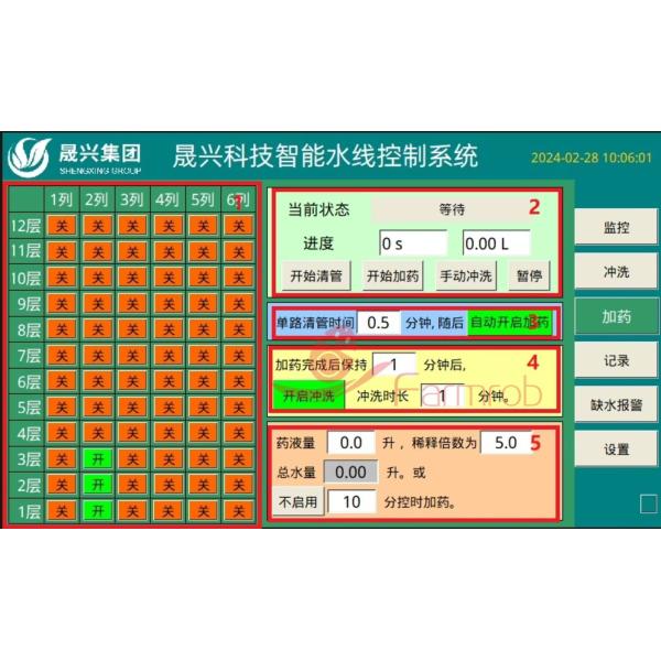 Automatic Dosing Water Shortage Alarm Water Line Flushing System 24-Hour Monitoring For Poultry Farming