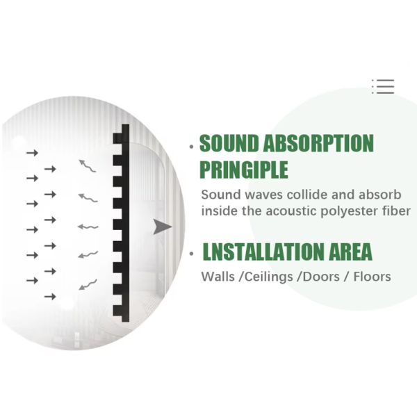 Wood Slat Acoustic Panel OEM Production Fire Retardant Veneer Core