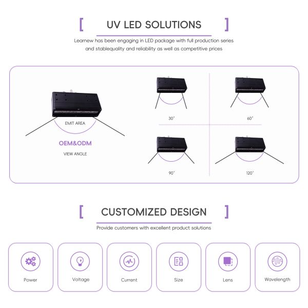 Learnew Curing LED Tube 365nm 100W 1500mm AC Tube IP20 Printing UV Tube 120W UV UVA Curing LED UV UVA