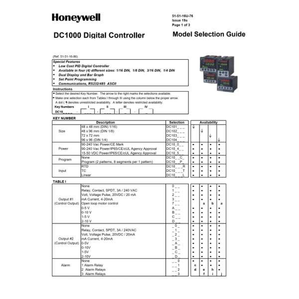 DC1000 Honeywell PID Temperature Controller DC1040CR-701000-E Digital Controller