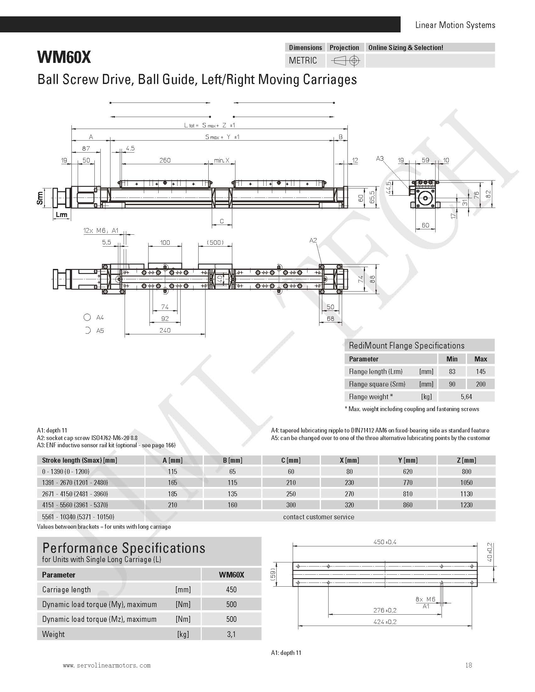 Economic Wholesale CNC Electrical Ball Screw Linear Motion Guide Rail Module Motorized Robot Servo Linear Actuator Conveying