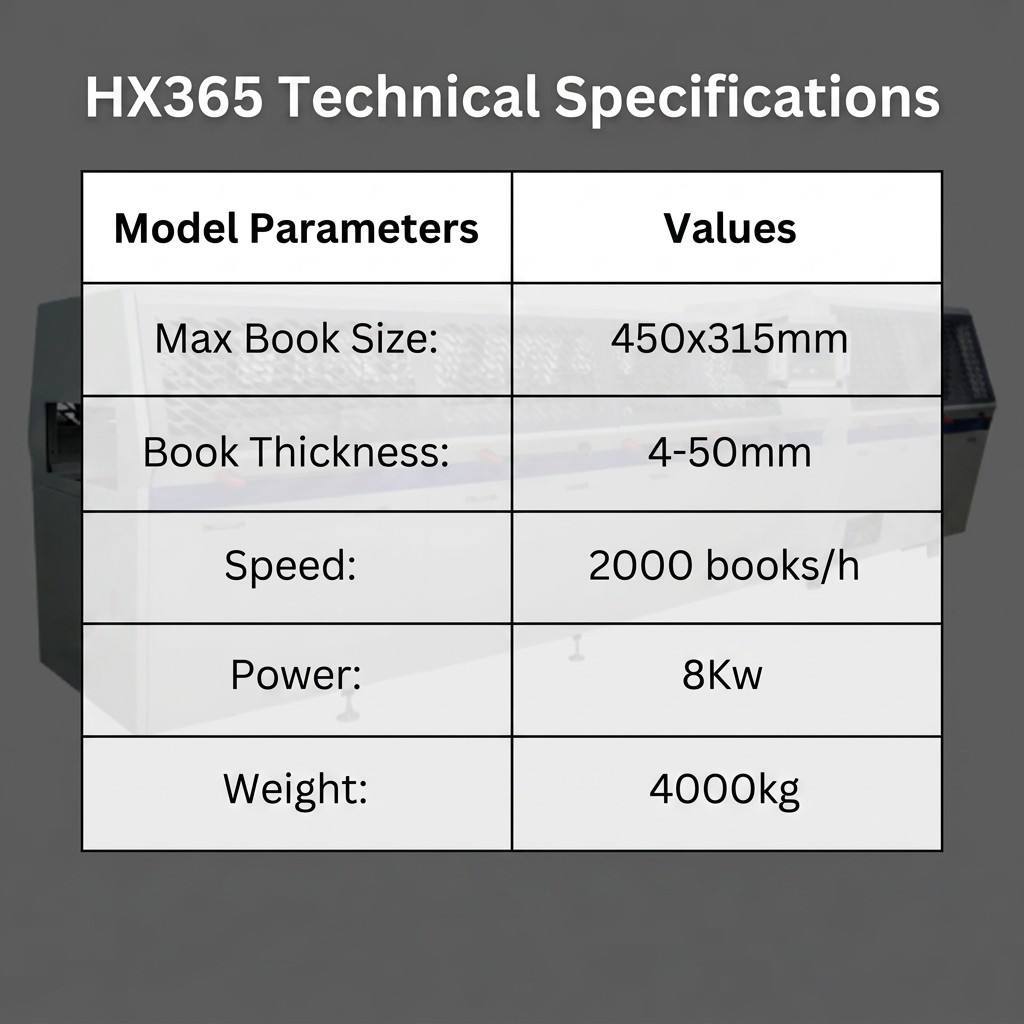 HX365 Casing In Device Producing Square And Rounded Spines With Automatic Press Forming