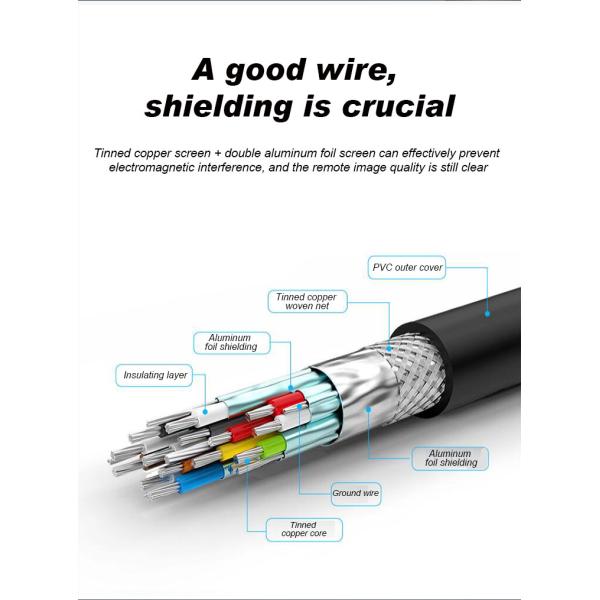 Customizable 4k 1080P HDMI Cable 1m 1.5m 2m 3m 5m 10m With Alloy Shell