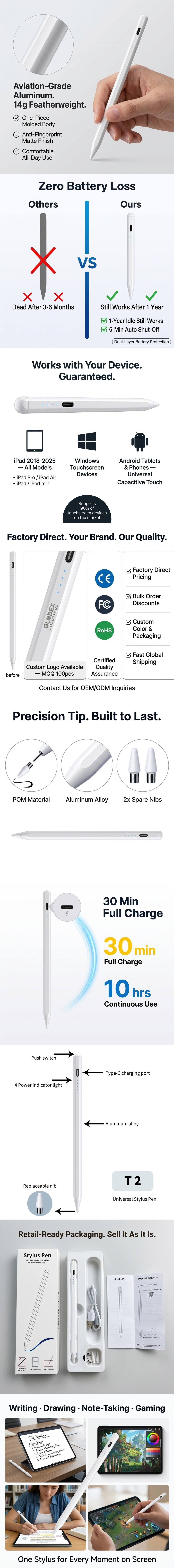 Active Digital Pen Type-C 30Min 10H, Fast Charge Touch Pen iPad Android Windows, Aluminum POM OEM Factory Custom Logo