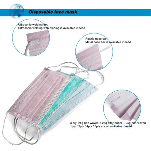 GBT32610-2016 civilian 3 Ply Disposable Face Mask