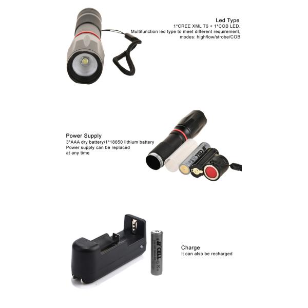 Middle Multifunction Cob LED Flashlight 155 * 30mm With Magnetic Base
