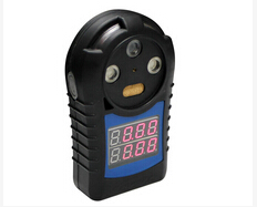 CJR4/5 CH4&CO2 Gas detector