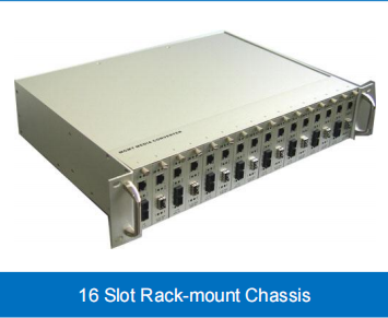16 Slot Rack mount Chassis 19-inch 2U height Network Media Conversion