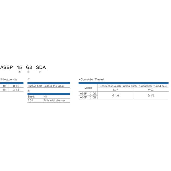 Vacuum Component 1.5mm Nozzle Thread-in Vacuum Ejector G1/8" Thread Size