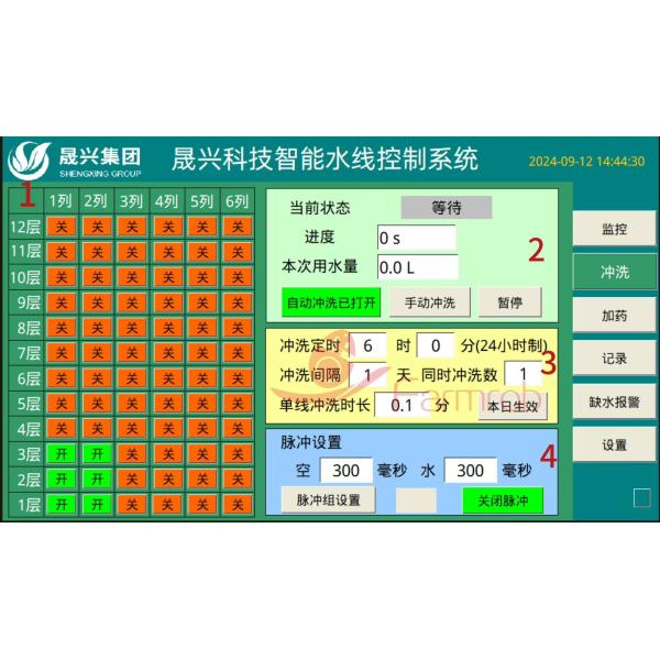 Automatic Dosing Water Shortage Alarm Water Line Flushing System 24-Hour Monitoring For Poultry Farming