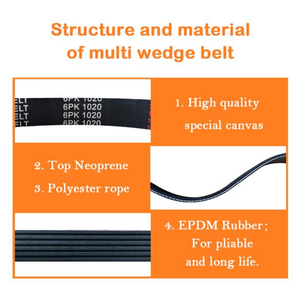 Poly V Water Pump A/C Power Multi Wedge Belt Assembly 6PK1020 HOWO 336-375hp