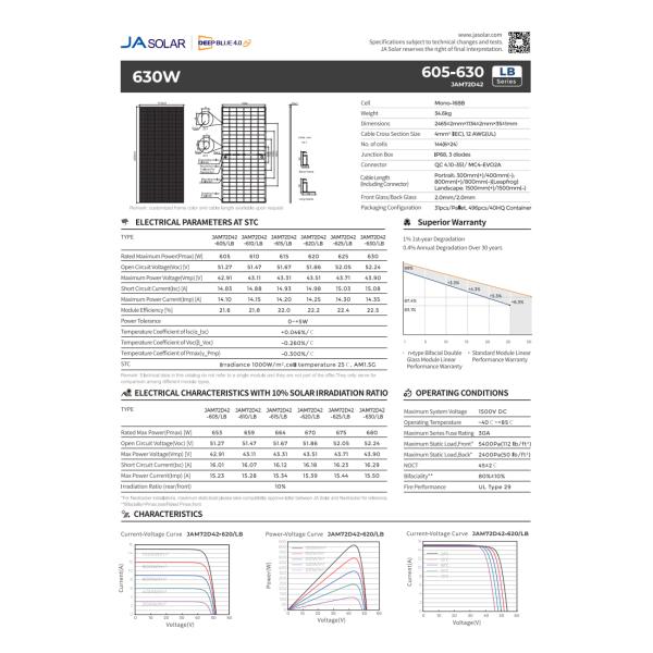 Affordable Solar Panel Complete Kit 22.5% Panel Efficiency and TOPCON Technology for Home