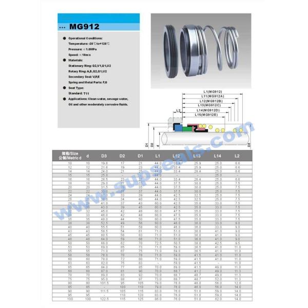 25 Bar MG912 Eagle Burgmann Mechanical Seals For Pumps OEM