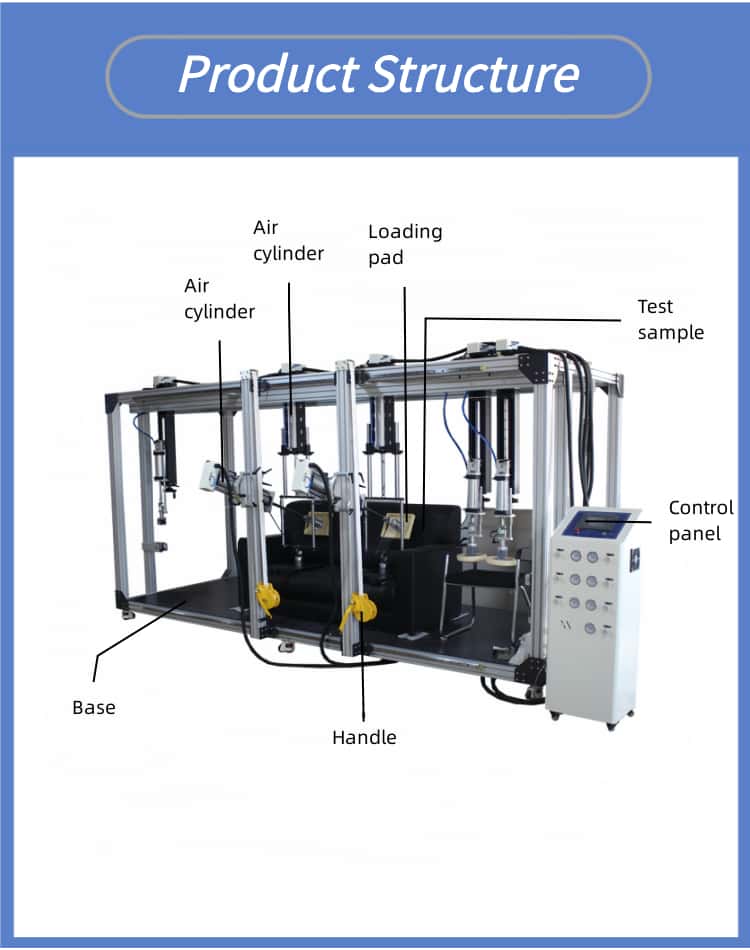 Sofa Comprehensive Fatigue Testing Machine
