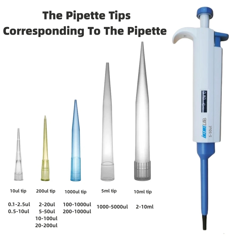 Autoclavable Digital Micro Pipette 0.1ul-10ml Variable Volume Liquid Dosing Dispenser for Laboratory Use