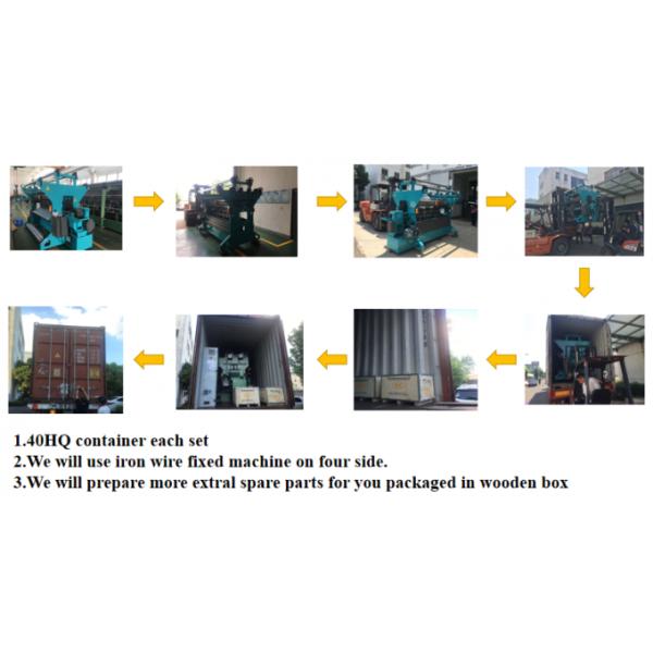 SRCP Raschel Warp Knitting Machine for Anti-Insect Nets