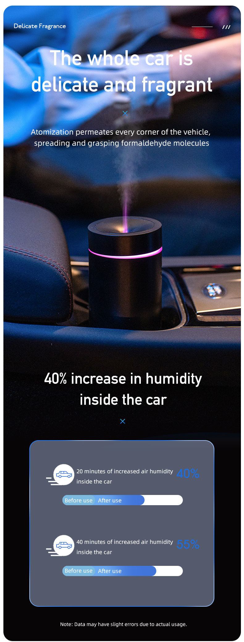 Flame Colorful Atmosphere Light Scent Electronic Logo Mounted Essential Oil Mini Black Air Diffuser Car Humidifier