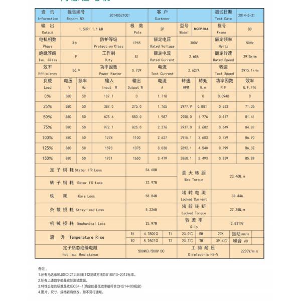 Abb Ie4 Induction Motor Three Phase Ac 11kw 15kw 18.5kw 25kw 45kw 50kw 60 Kw