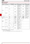 G2R-1-12VDC imported relay OMRON