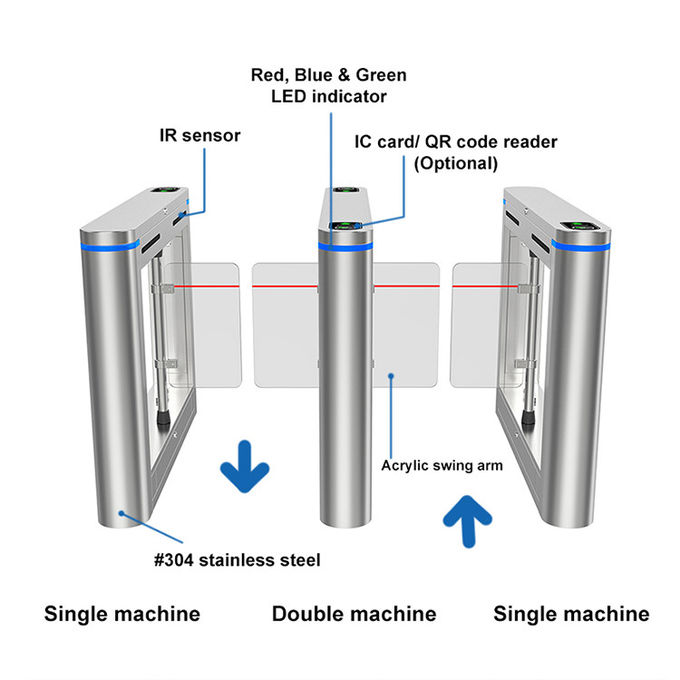 Stable Access Control Security Tripod Turnstile, Max Throughput 40-60 Individuals Every Minute, 220V±10% 50Hz Power Input, High Operational Efficiency
