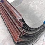 Stress Sieves Screen - Durable Mesh for Smooth Performance