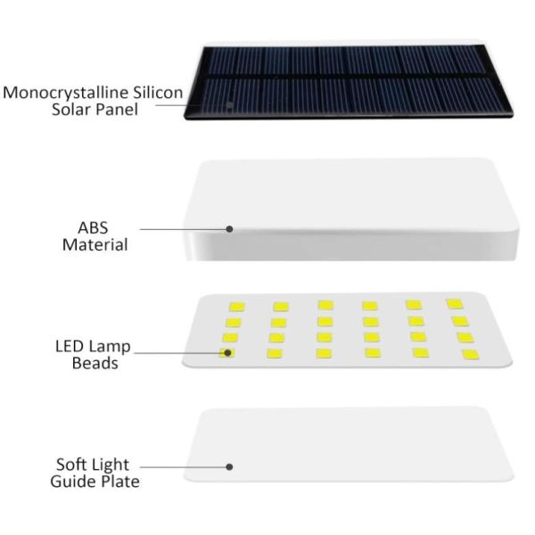 24LED Touch Sensor Dimmable Solar Table Lamp Rechargeable Foldable Solar Desk Lamp