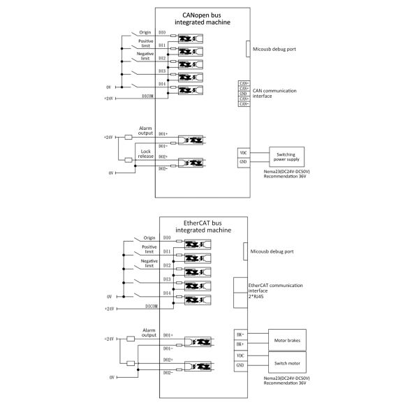 Lichuan Open Loop Integrated Stepper Motors Driver 2.0N.m 2Phase Nema23 36V 4.0A