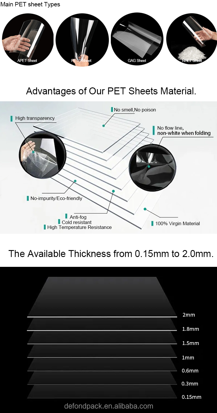 Thermoforming Plastic Sheet A2 A3 A4 Size PET Sheet 0.5mm Thickness Die Cutting Custom PETG Sheets for Crafts Picture Frames