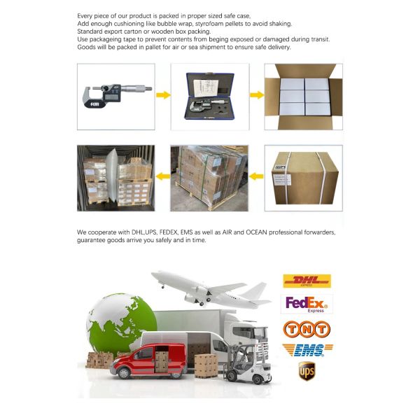 Precision measuring tools packaging