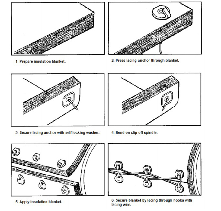 Galvanized Steel Or SS304 2-1 / 2" Building Insulation Lacing Pins With Washers