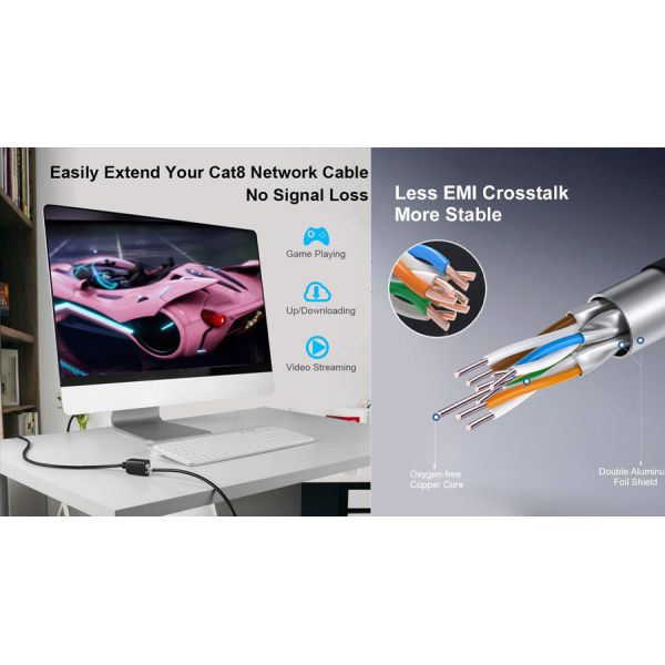 Cat8 SFTP Ethernet Extension Patch Cable Double Shielded 40Gbps 2000MHz Bulk Wholesale OEM
