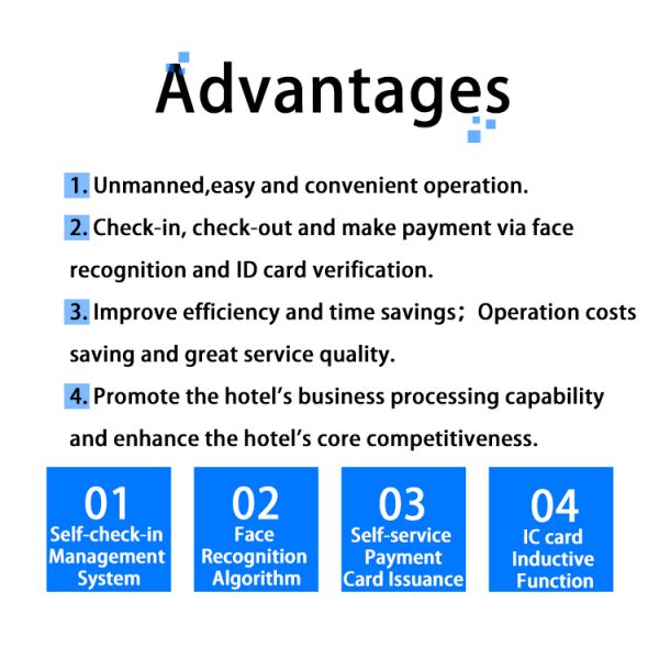 32 Inch Hotel Self Check-In Out Machine Android RK3288 Binocular Camera Receipt Printer Room Card Issuance Kiosk OEM