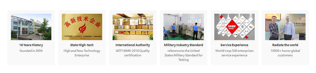 100W 200W 300W Thick Film Power Resistor Ultra Precision Non Inductive