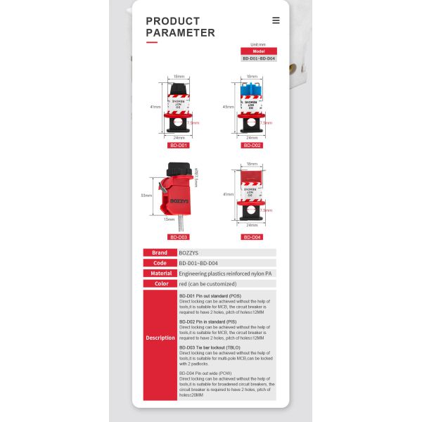 Small Industrial Circuit Breaker Lockout for Insulation Lockout