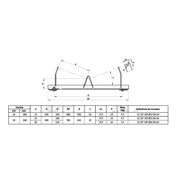 TD 75 Standard Roller Frame 参数 TD75 Standard Roller Frame For Mining Industry