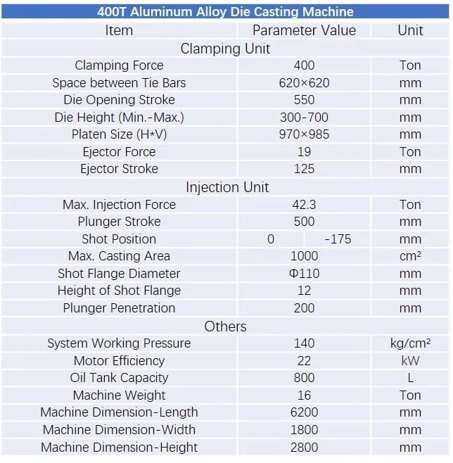 Cold Chamber Die Casting Machine OBC DC-DC PDU Integrated Die Casting Housing Machine