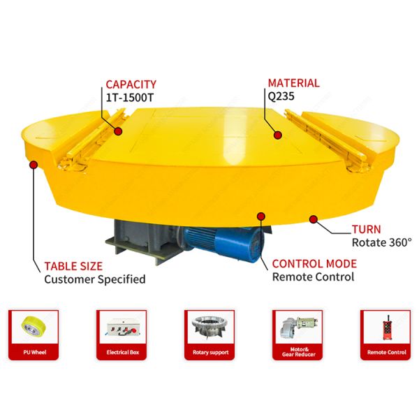 Professional Flexible Rotation Docking Turntable Transfer Carts
