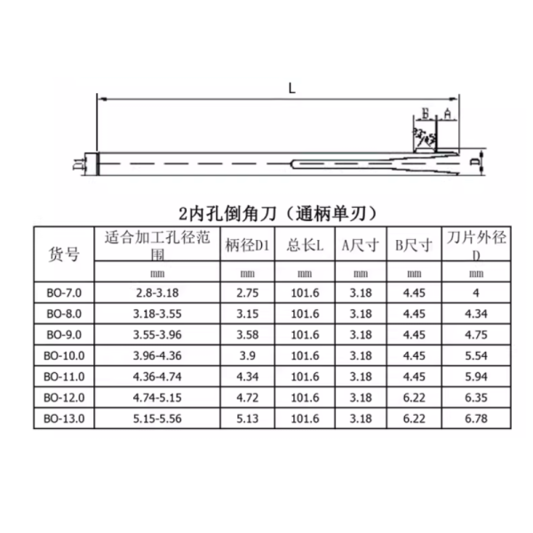 Deburring Fork Carbide Tungsten Steel Chamfering Tool For Mechanical Finishing Hole