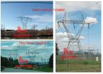 MEGATRO 500KV ANGLE TOWER,TRANSMISSION 500 KV LINE STEEL ANGLE TOWERS FROM CHINA