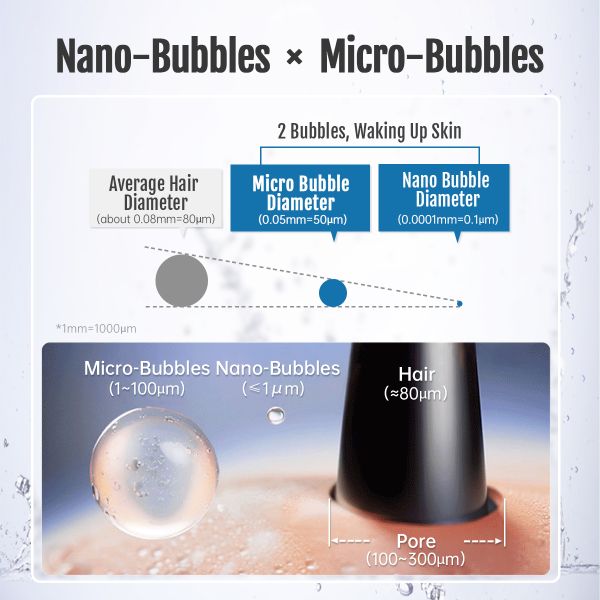 Micro Nano Bubble Generator in use