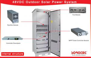 Buy cheap Hot Pluggable Telecom Solar Power Systems With Reversed Current Protection product