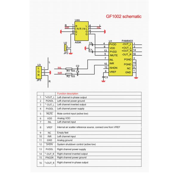 PAM8403 Audio Amplifier Board with 2*3W Power 5V USB and Potentiometer Volume Control
