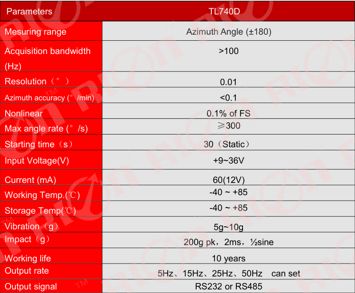 TL740D AGV MEMS Gyroscope Sensor Anti Vibration MODBUS