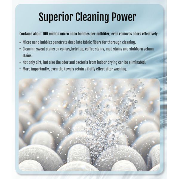 Micro Nano Bubble Generator for Washing Machines with 100+ Million Bubbles per mL H59-1 Brass Construction Reduces Detergent Usage by 80%