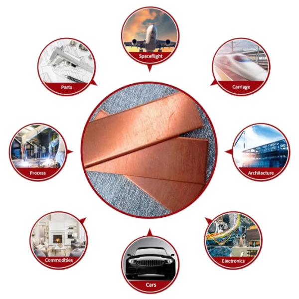 Copper sheet industrial applications