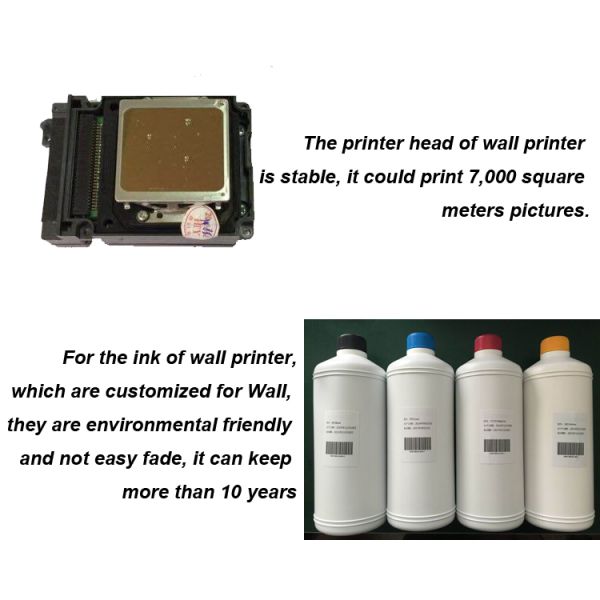 Outdoor Indoor Inkjet Type Vertical Wall Printer Art Print For Decoration Industry